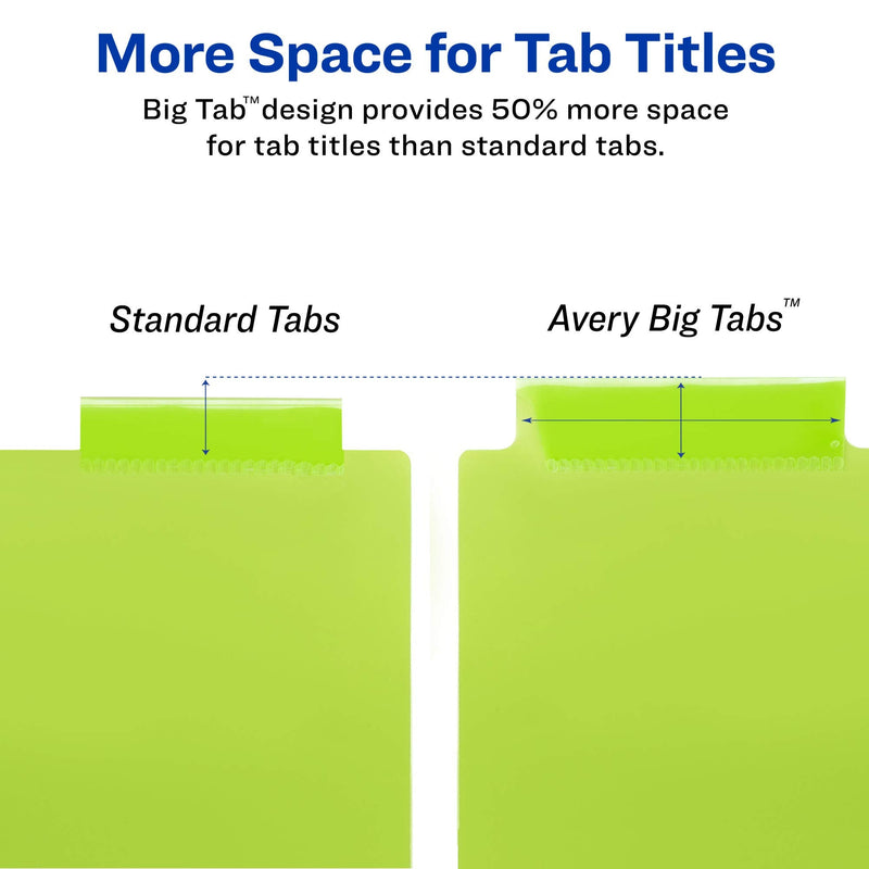 [Australia] - Avery Big Tab Insertable Pocket Plastic Dividers for 3 Ring Binders, 5-Tab Set, Multicolor, 1 Set (11902) 5 Tabs 