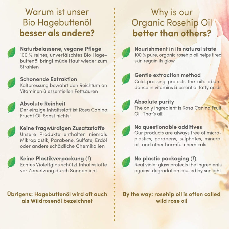 [Australia] - ORGANIC Rosehip Oil Vegan & Cold-Pressed - 50ml Violet Glass Bottle - Pure Wild Rose Oil Rich in Vitamin A, E, Omega 3,6,9 for Soft Skin, Face, Healthy Hair & Nails - Satin Naturel Natural Cosmetics 50 ml (Pack of 1) 