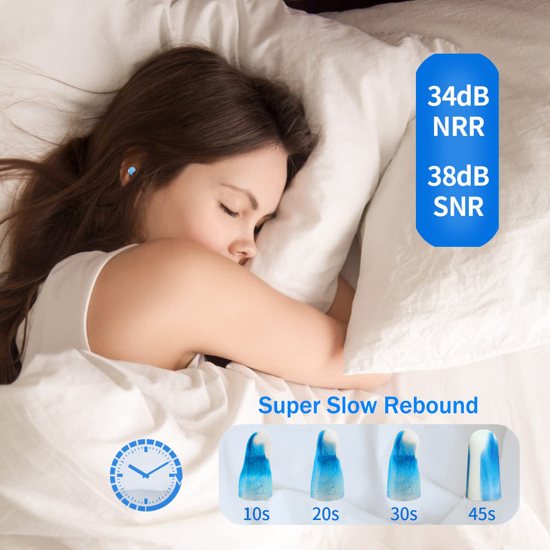 [Australia] - Super Soft Foam Ear Plugs, 5 Pairs Reusable Foam Earplugs for Sleeping, 38dB MAX Noise Blocking, Soft & Comfortable Hearing Protection 