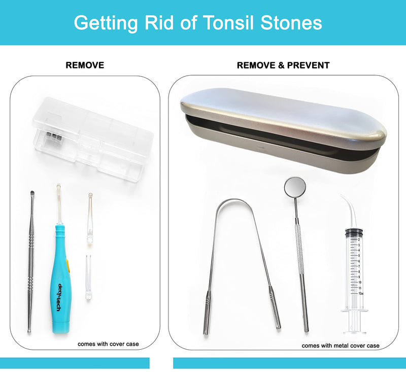[Australia] - Tonsil Stone Remover Tool and Personal Oral Care Kit 5 in 1 - Tongue Scraper, Syringe, Mouth Mirror, and Tonsil Scoop with LED Light 