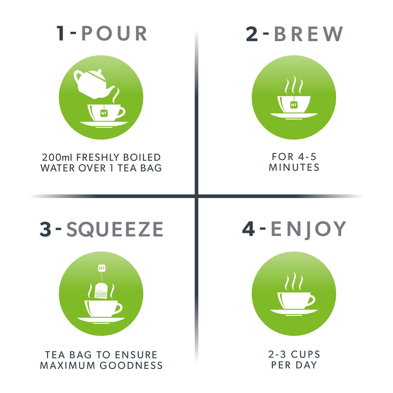 [Australia] - NUTRATRIM - Trim Tea | Detox Tea - Aids in Digestion & Controls Sugar Cravings - 20 Enveloped Tea Bags - By Nutra Tea - Herbal Tea 20 Count (Pack of 1) 