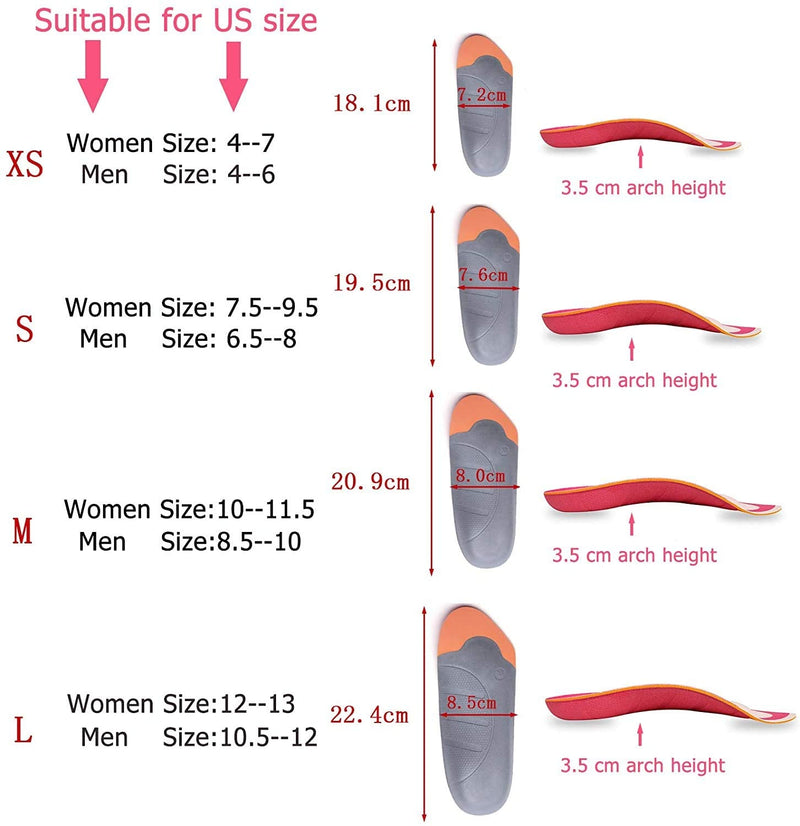 [Australia] - iFitna 3/4 Length Orthotics Insoles Arch Support Insert for Flat Feet, Plantar Fasciitis, Foot Arch, Feet Fatigue - Heel Cushion UK | Women 8.5-10.5 | Men 8-10 Red 