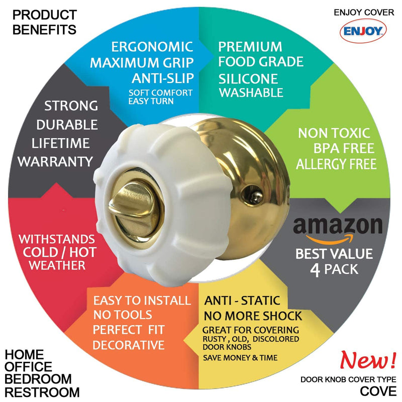 [Australia] - New Enjoy Cover - Door Knob Cover Grips Non Slip Arthritis & Senior Living Aids Grippy Easy Open Decorative. Simple Functional Effective Solution- 4 Pack (White, Cove) 