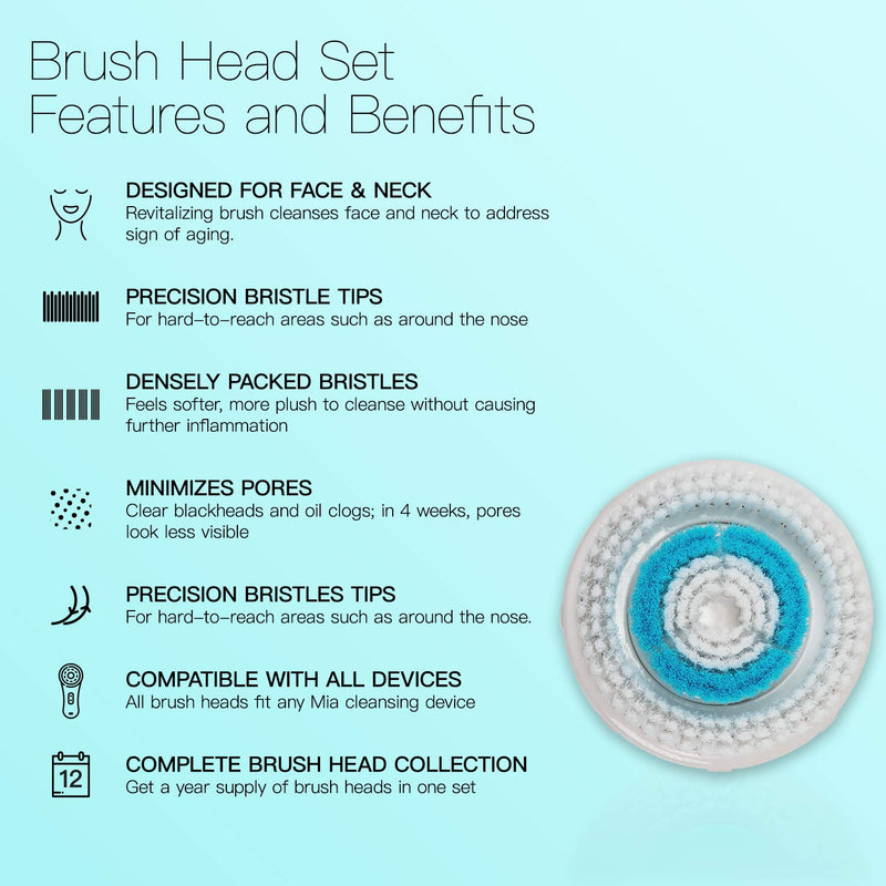 [Australia] - Brushmo Facial Cleansing Brush Heads compatible with Revitalizing Cleanse Brush Head, 4 pack 