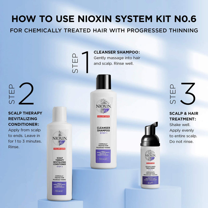 [Australia] - Nioxin 3 Part Trial Kit System 6 