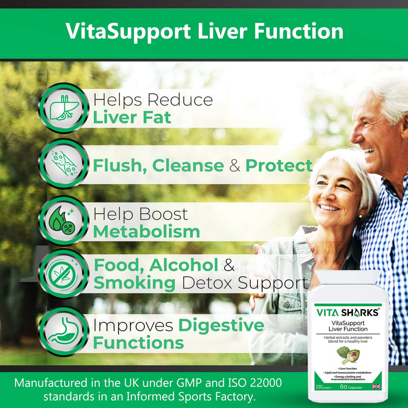 [Australia] - VitaSupport 60 Essential Liver Support & Cleanse. Potent, Kosher, Vegetarian & Natural Toxin Flush & Detox Formula with Biotin & Choline for Lipid Metabolism 