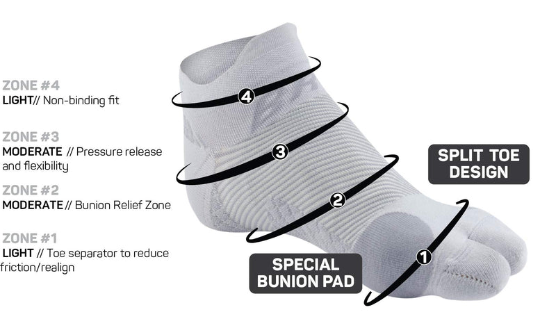 [Australia] - OS1st BR4 Bunion Relief Socks (1 Pair) with Split-Toe Design & Bunion pad Separates Toes Relieving Pain from bunions, Tight Shoes, Hallux valgus and Reduces Toe Friction Grey Medium 