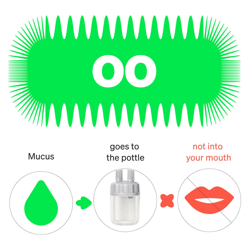 [Australia] - LoveNoobs Nasal Aspirator for Baby, Reusable Baby Nose Sucker, Medical Grade Silicone, Non-Toxic Infant Nose Cleaner 