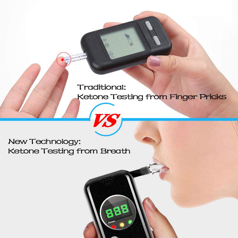 [Australia] - Lencool Ketone Breath Meter for Ketosis Testing Keto Test Kit with 10PC MouthpiecesBlack 