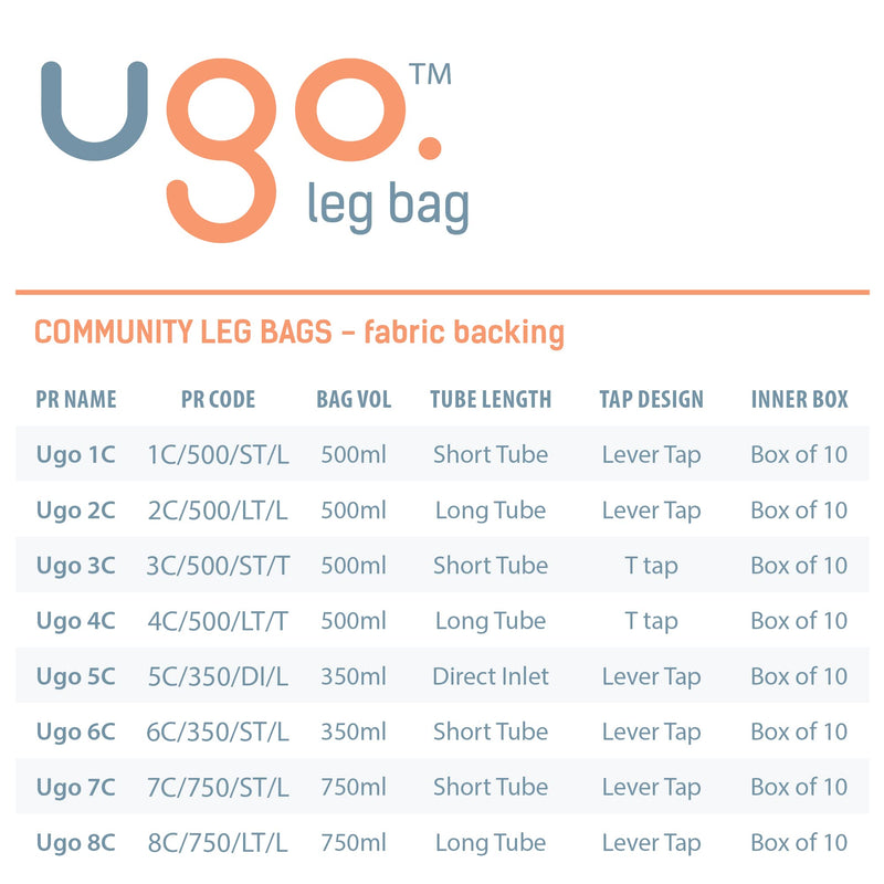 [Australia] - Ugo Leg Bags – Urine Drainage Bags/Catheter Leg Bags, T Tap or Lever Tap with Soft Fabric Backing and a Natural Leg-Shape Design (Pack of 10) (1C - 500ml, Short Tube, Lever Tap) 1C - 500ml, Short Tube, Lever Tap 