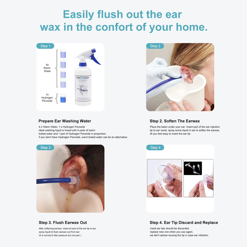 [Australia] - BOCOOLIFE Earwax Removal, Ear Cleaning Kit, Ear Washer Irrigation Flushing Kit, Ear Basin & 3 Ear Tips, Easy to Operate, Safe and Effective to Clean Ear Built Up Wax of All Ages 