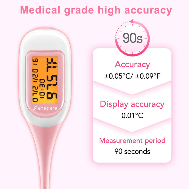 [Australia] - Shecare Smart Basal Thermometer for Ovulation Tracking, Digital Oral Body Temperature Thermometer for Fertility with Backlit, BBT Thermometer with Shecare App(iOS&Android)for Natural Family Planning 