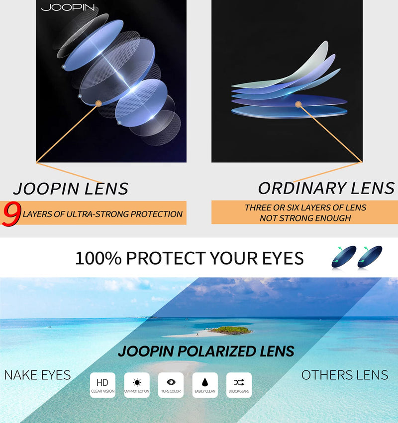 [Australia] - Joopin Polarized Sunglasses for Women Vintage Big Frame Sun Glasses Ladies Shades Champagne Brown as the pictures 