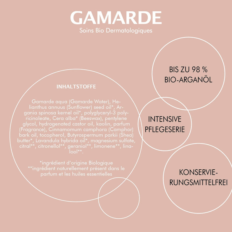 [Australia] - Gamarde Intense Nutrition Bio Cream 40 g 