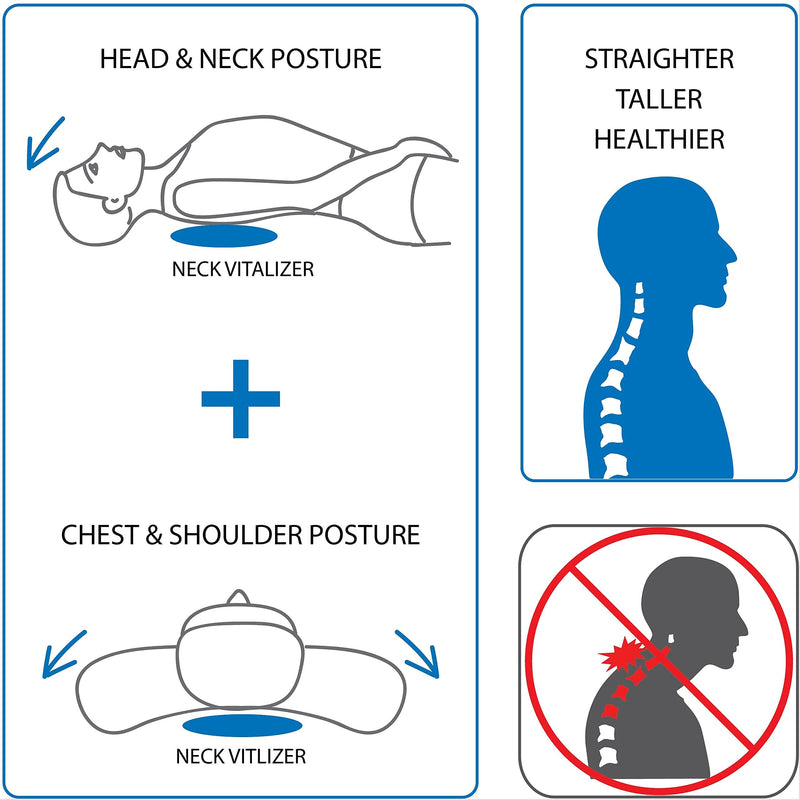 [Australia] - Cervical Neck Traction Device Inflatable Neck Stretcher for Neck Support & Neck Pain Relief, Neck and Shoulder Relaxer, Neck Curve Restorer, AJUVIA Neck Vitalizer™ 