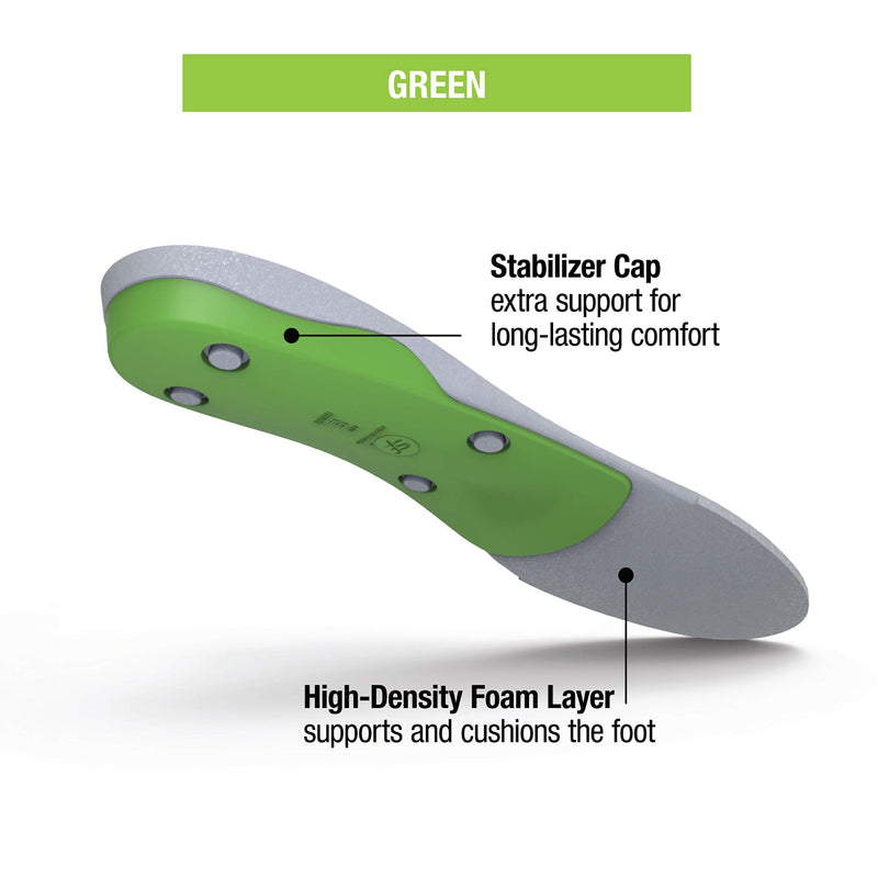 [Australia] - Superfeet GREEN Insoles, Professional-Grade High Arch Support, Orthotic Shoe Inserts for Maximum Support, Unisex, Green 2.5-5 Men / 4.5-6 Women 