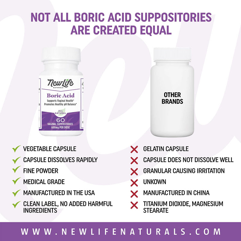 [Australia] - NewLife Naturals - Medical Grade Boric Acid Vaginal Suppositories - 600mg - 100% Pure Womens pH Balance Pills - Yeast Infection, BV - 60 Capsules: Made in USA 60 Count (Pack of 1) 