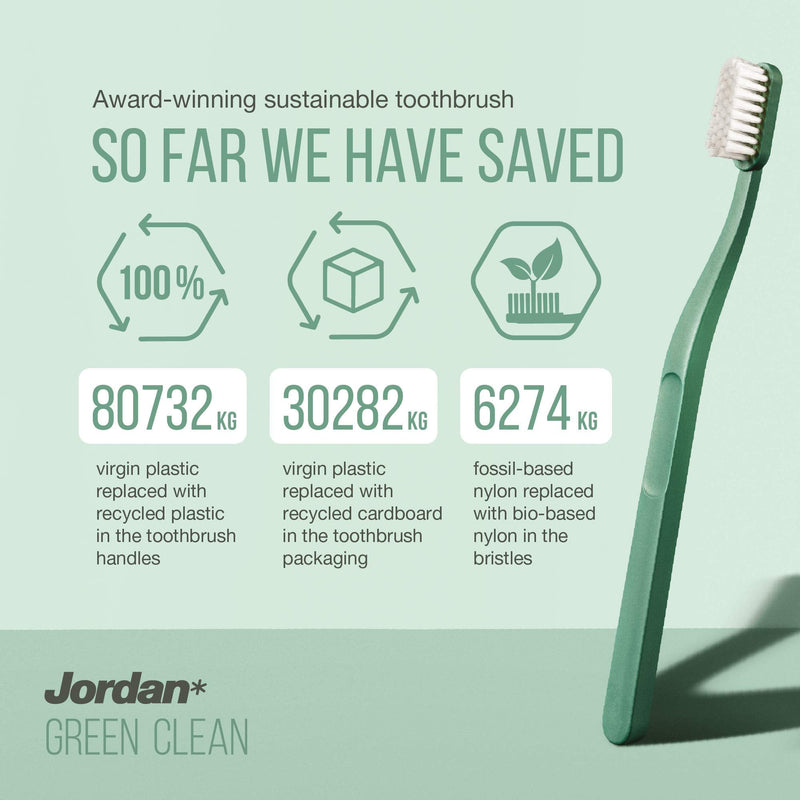 [Australia] - Jordan ® | Green Clean Manual Toothbrush | Award Winning Sustainable Toothbrush Made from Recycled Materials | Eco-Friendly | Scandinavian Design | Soft Bristles | Mixed Colour | Pack 4 Units 