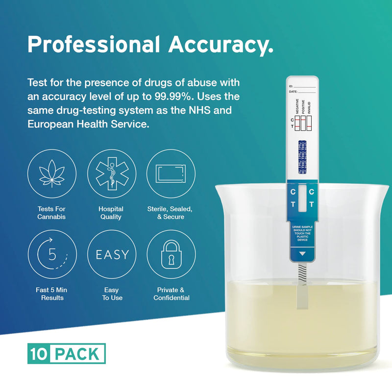 [Australia] - 10 x Aidteq Professional Cannabis Rapid Drug Test Dip Cards | Urine Drug Tests | 50ng/mL Cut-Off Level | Test for Marijuana, Hashish, THC 
