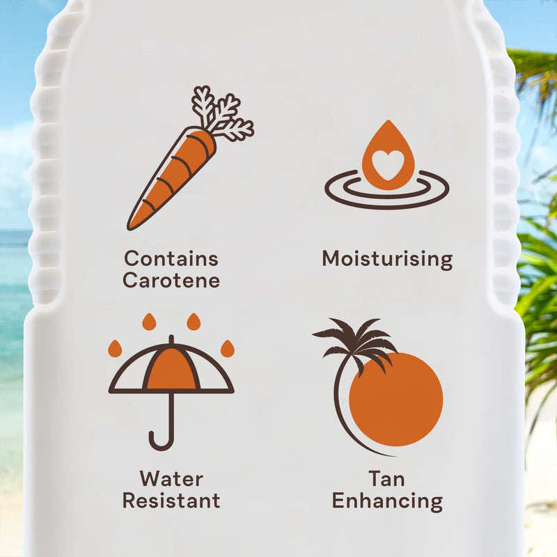 [Australia] - Malibu Sun Bronzing Fast Tanning Body Butter with Beta Carotene, Tropical Coconut Fragrance, 300ml 