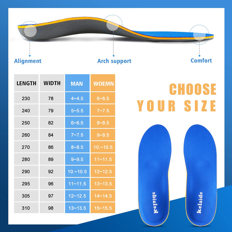 [Australia] - Plantar Fasciitis Arch Support Insoles, Orthotic Insoles for Flat Feet, Foot Pain, Heel Pain, Comfort Shoes Inserts for Men and Women UK-9-280mm Blue 