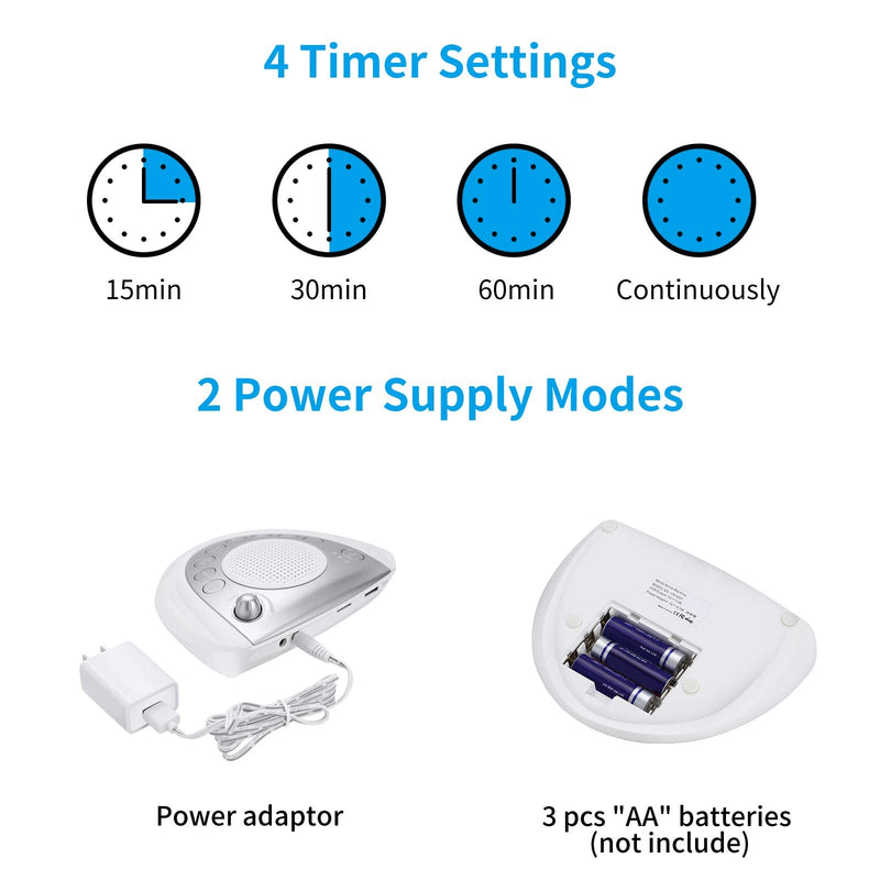 [Australia] - White Noise Machine Raynic Sound Machine Portable Sleep Machine with 24 Natural Soothing Sounds, Timer, USB Port, Headphone Jack for Baby, Kids, Adults, Travel, Office, Home (Silver) Silver 
