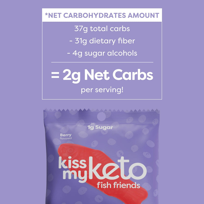 [Australia] - NEW AND IMPROVED Kiss My Keto Candy Fish Friends — Low Sugar (1g), 80 Calories, Low Carb Candy Gummies with MCT Oil | Vegan Friendly, Non-GMO, Gluten Free Keto Sweets | 2g Net Carbs (6 Pack) 06 Pack 