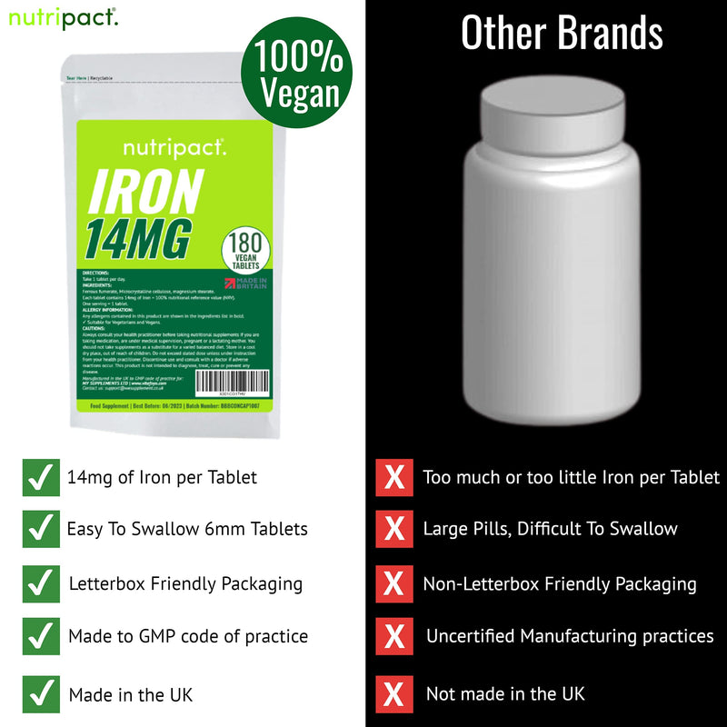 [Australia] - Iron Supplement 14mg - 180 Vegan Tablets - 6 Month Supply - Helps Reduce Tiredness & Fatigue, Energy Booster, Supports Immune System, Formation of Red Blood Cells 