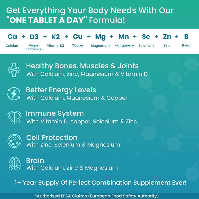 [Australia] - Calcium Magnesium Zinc Vitamin D3 K2 - 1+ Year Supply (One A Day) - 400 Vegan Calcium Tablets - Copper, Manganese, Selenium, Boron Complex - Osteo Tablets for Adults - Non GMO Calcium Supplement 