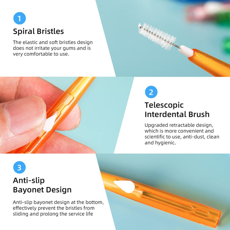[Australia] - Annhua 100 Pcs Ugraded Interdental Brushes, Push-Pull Dental Floss Brush with Storage Box (Orange, Yellow, Pink, Green, Blue) 100Pcs 