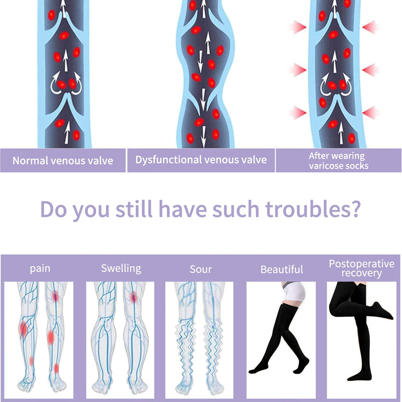 [Australia] - Thigh High Compression Stockings 20-30 mmHg, Closed Toe Socks for Women & Men Black Large 