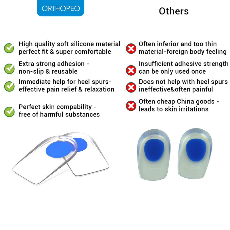 [Australia] - ORTHOPEO© Premium Heel Plantar Fasciitis Pads Inserts - Silicone Gel Support Men for Feet Spurs 2 Pair - Reusable Insole Cups 
