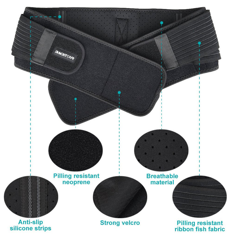[Australia] - Backtour Si Belt Sacroiliac Belt for Women and Men That Alleviate Sciatic, Pelvic,Lower Back and Leg Pain, Stabilize SI Joint,Breathable Anti-Slip Sacroiliac Hip Brace Fit Hip Size 30" - 42" 