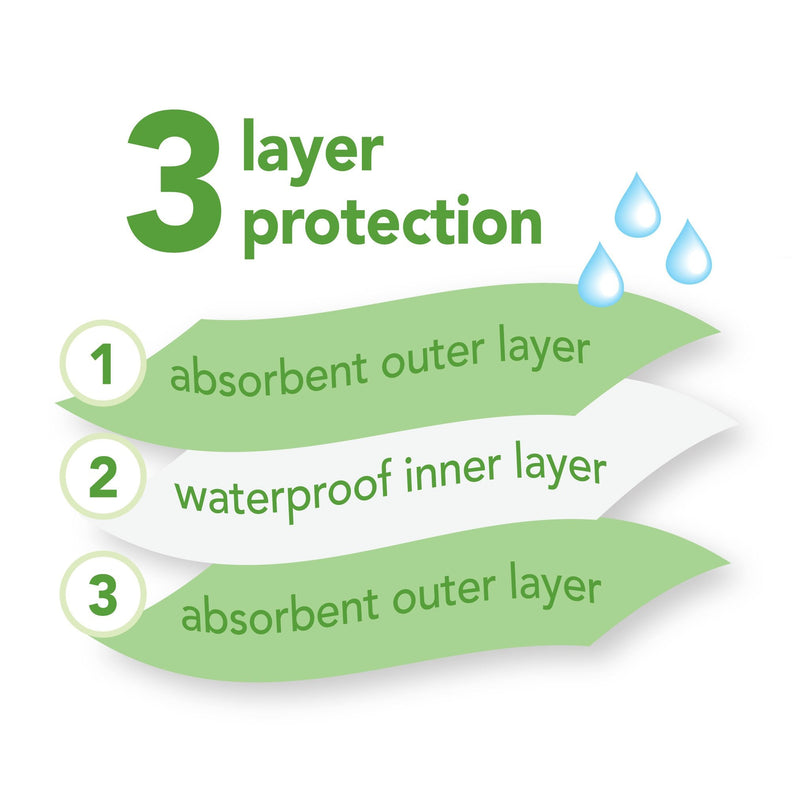 [Australia] - green sprouts baby-girls Stay-dry 10pk 10 Count (Pack of 1) Aqua 