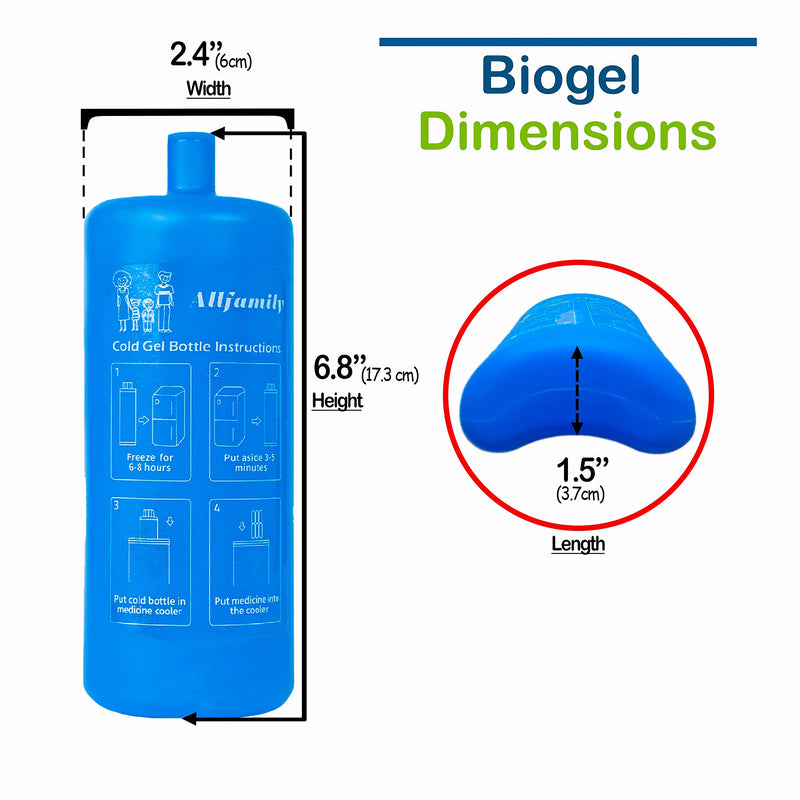 [Australia] - 4ALLFAMILY BIOGEL ICE Pack Replacement for 4ALLFAMILY 72H Insulin Cooler Insulin Cooler┃AUTO Shut Off Model 