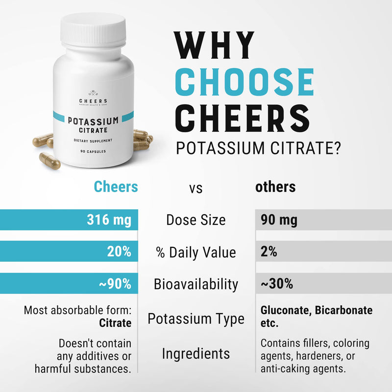 [Australia] - CHEERS - Potassium Citrate, 90 Vegan Capsules, 316 mg per Capsule, Potassium Supplement for Adults, Natural Mineral Electrolyte, Supports Cardiovascular and Blood Pressure Health 