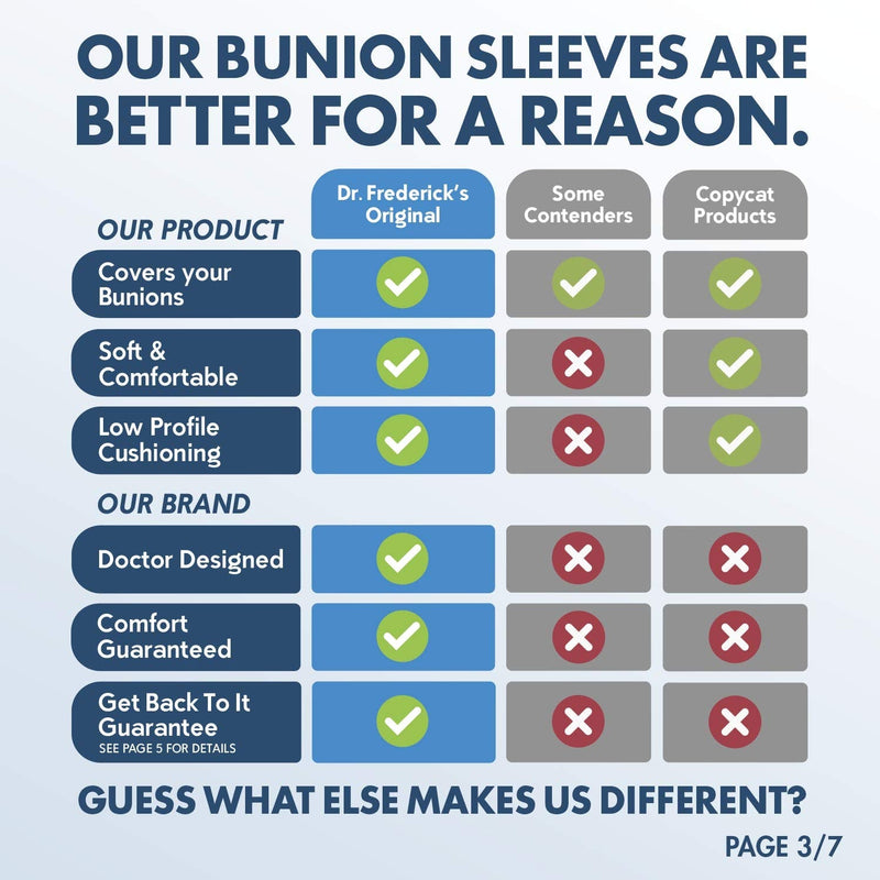 [Australia] - Dr. Frederick's Original Bunion Sleeves - 2 Pieces - Bootie Bunion Cushions - Gel Pad Bunion Relief Guard for Women & Men - Small - W5-6.5 | M4.5-6 Small (Pack of 2) 