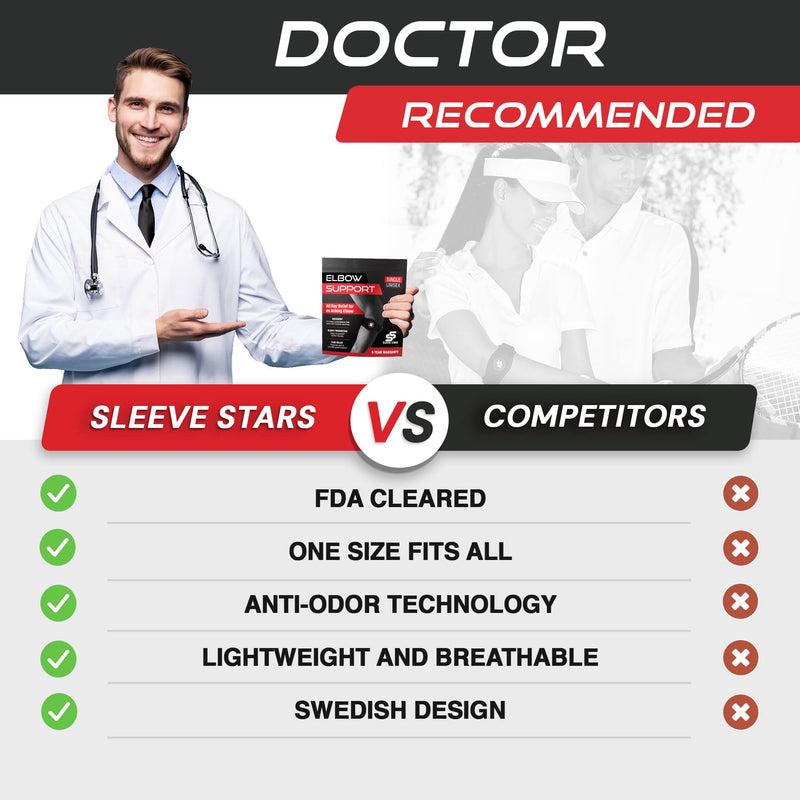 [Australia] - Sleeve Stars Tennis Elbow Brace for Men and Women, Elbow Brace for Tendonitis and Tennis Elbow Strap, Counterforce Brace for Tennis Elbow, Band Relief & Support for Forearm w/ 3 Straps Fits 9-23" (Single/Mint Green) 1 Mint Green 