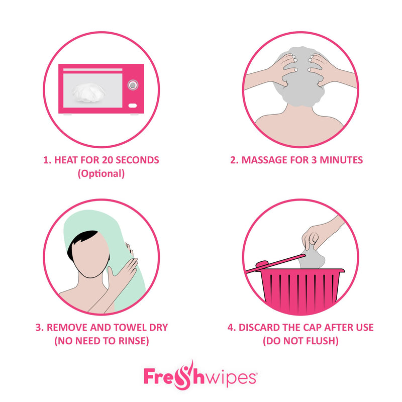 [Australia] - FreshWipes Rinse-Free Shampoo Cap for Disabled, Elderly and Post Operative Patients. an Ideal Way to wash Your Hair Without Water 