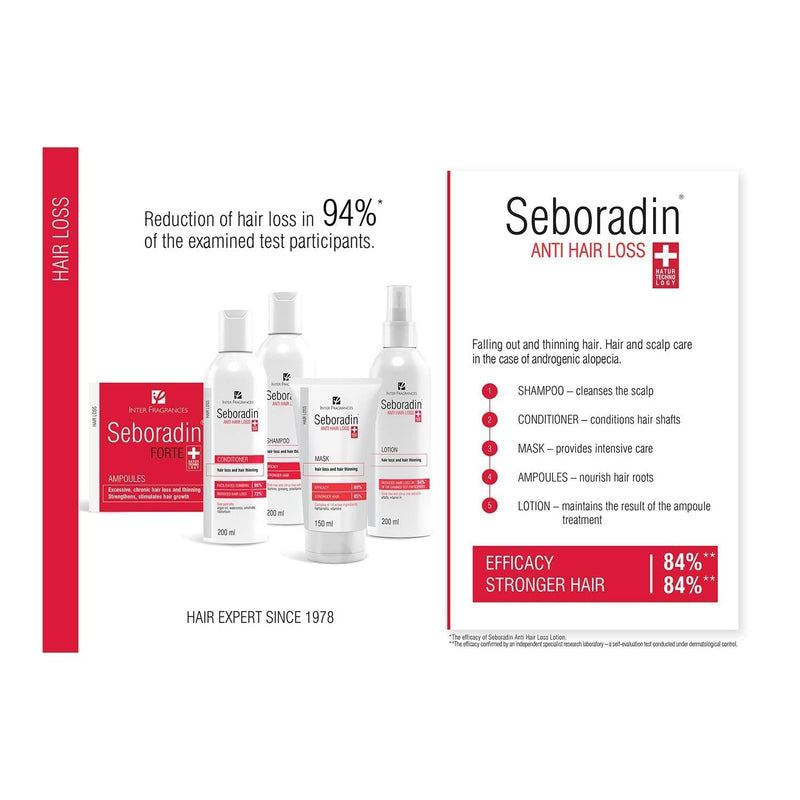 [Australia] - Seboradin Forte Hair Growth Serum, Anti Hair Loss Serum, Chronic Hair Loss and Thinning Treatment, With Natural Extracts and Vitamins, Ampoules (14 x 5.5 ml) 5.5 ml (Pack of 14) 