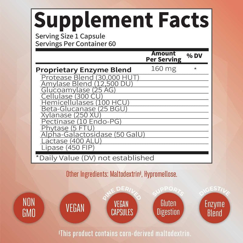 [Australia] - Digestive Support | Up to 2 Month Supply | Gluten Digestive Enzyme | Gluten Enzyme | Supplement for Digesting Gluten | Gut Health Support & Nutrient Absorption | Non-GMO | Gluten Blocker | 60 Count 
