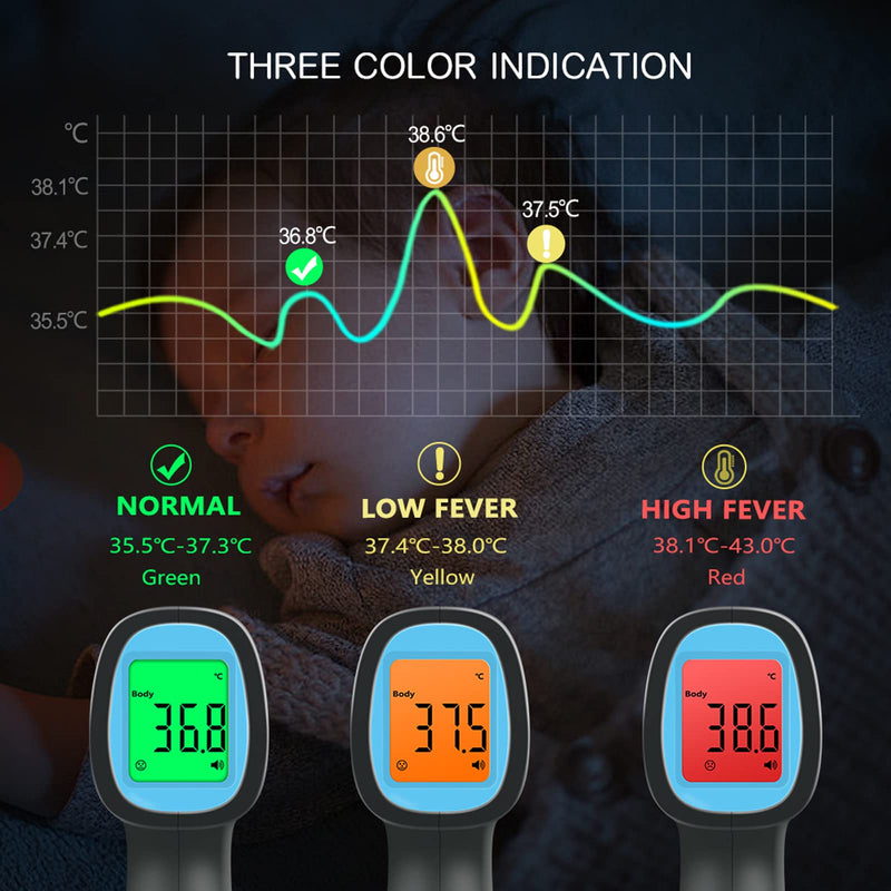 [Australia] - Thermometer for Adults, No Touch Forehead Thermometer for Adults and Children, Digital Infrared Body Thermometers for Kids, Baby Thermometer with High Temperature Alarm Instant Accurate Reading Black 