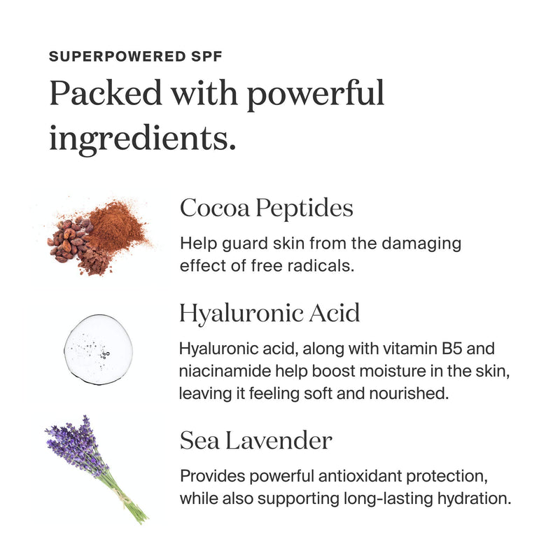 [Australia] - Supergoop! Glowscreen SPF 40 PA+++, 1.7 fl oz - Primer + Broad Spectrum Sunscreen with Blue-Light Protection - Adds Instant Glow & Hydration - Contains Hyaluronic Acid, Vitamin B5 & Niacinamide 1.69 Fl Oz (Pack of 1) 