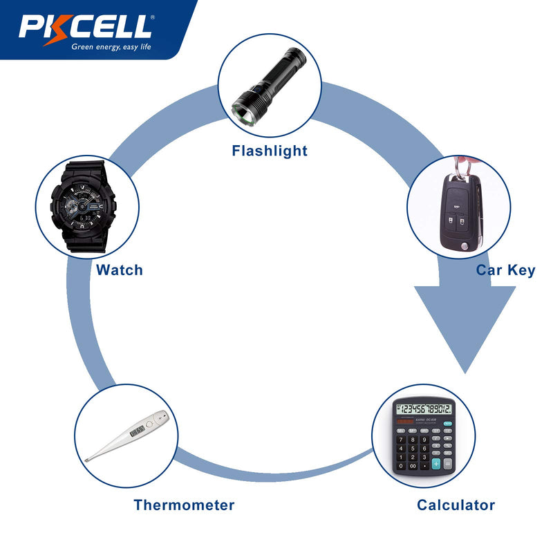 [Australia] - PKCELL AG3 1.5V Battery LR41 392 384 192 Button Alkaline Cell for Digital Thermometer- 5Count 