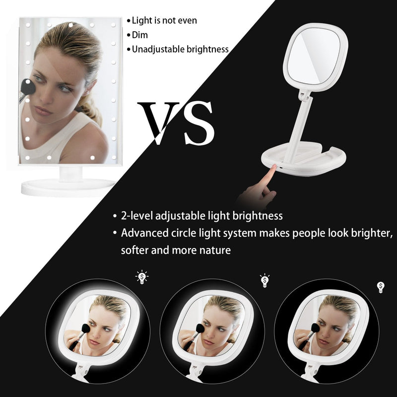 [Australia] - BEAUTIFIVE Illuminated Makeup Mirror With Light, LED Vanity Mirror, Double Sided Magnifying Mirror With Brightness&180°Angle&Height Adjustable Smart Design, Magnified Travel Mirror Folding White 