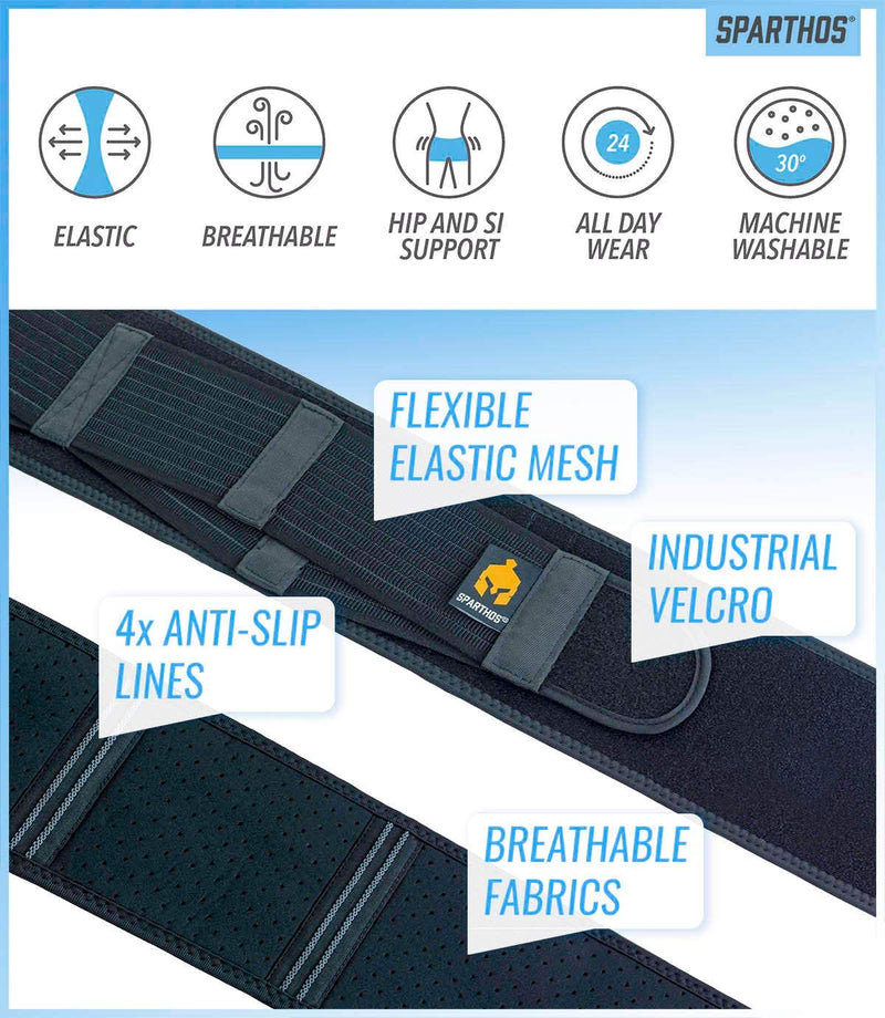 [Australia] - Sparthos Sacroiliac Si Hip Belt [Size Regular - Black] + Sparthos Hip Brace [Right Leg] 