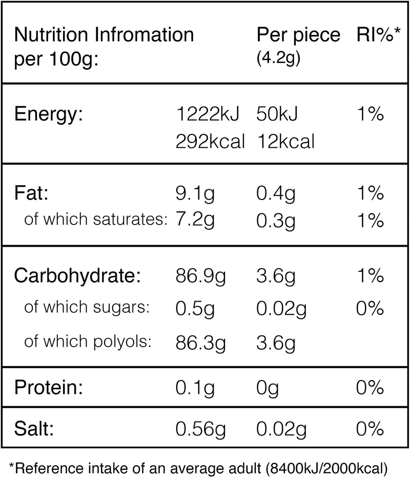 [Australia] - Diablo Strawberry & Cream Sweets |Sugar Free | Sweetened with Maltitol | Diabetic Hamper Available - Perfect for Gifting | 1 Packet 75g 75 g (Pack of 1) 