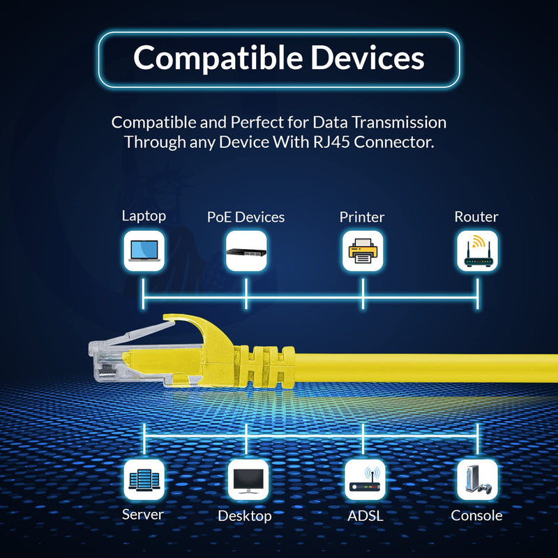 [Australia] - Newyork Cables 5 FT Pack of 10 Cat6 Ethernet Patch Internet Cable | Short Cat 6 Snagless Network Cable, Cat6 Cable, Cat 6 Cable, Networking Cable in Yellow 5 Feet 