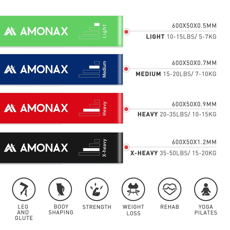 [Australia] - Amonax Resistance Bands Set for Women and Men, Exercise Fitness Home Gym Bands for Legs and Glutes and Arms. Yoga, Pilates Resistant Band Mini Loop Bands, Therapy Stretch Band Green+Blue+Red+Black 
