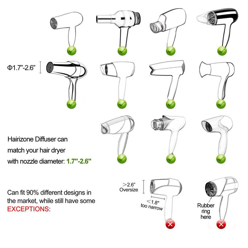 [Australia] - Hairizone Universal Diffuser for Hair Dryers with Nozzle D=1.7"-2.6" for Curly or Wavy Hair Styling, Dry and Gain Maximum Volume without Frizz Black Shiny Black 